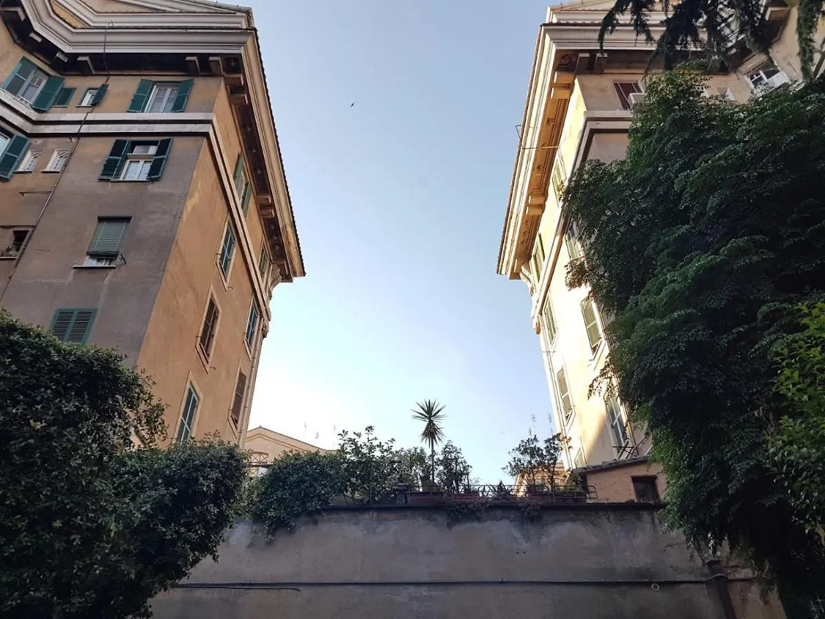 Apartamento Ave Cesare Roma